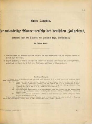Waarenverkehr des deutschen Zollgebiets mit dem Auslande. 15 = 1884 (1885)