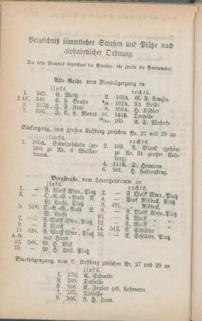Alte Reihe. Bäckergang. Bergstraße. Bierträgergang. [Budengang. Burgstraße.]
