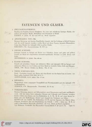 Schweizer Privatbesitz (Nr. 1-162)