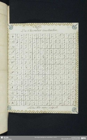 S. 297. Chifre du Chevalier Constantin. [Druck]
