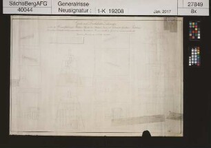 Himmelfahrt und Abraham Fundgrube bei Freiberg; Treibehaus über dem Abraham Kunst- und Treibeschacht