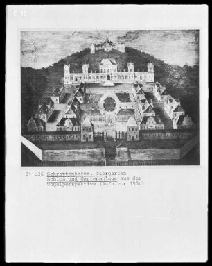 Schrattenhofen: Vogelperspektive vom Schloss und Garten