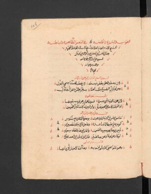 al- Fawāʾid al-bāriza wa-'l-kāmina fi 'n-niʿam aẓ-ẓāhira wa-'l-bāṭina