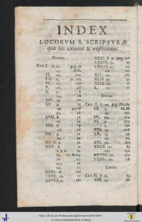 Index Locorum S. Scripturae quae hîc citantur et explicantur.