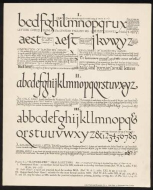 Plate 6. "Slanted-pen" Small-letters