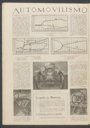Automovilismo : El salón de París [y] Una carrera en perspectiva