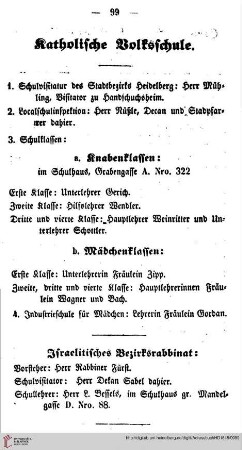 Kath. Volksschule