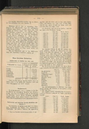 Kaffeehandel und Kaffeebau Britisch-Ostindiens und Teytons.