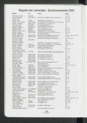Register der Lehrenden - Sommersemester 2003