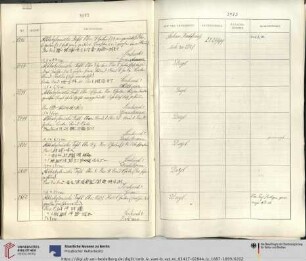 Nr. VAT 2800