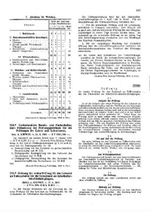 Gartenbauliche Berufs- und Fachschulen; hier: Festsetzung der Prüfungsgebühren für die Prüfungen der Lehrer und Lehrerinnen : [Amtliche Erlasse] ; [Amtlicher Teil]