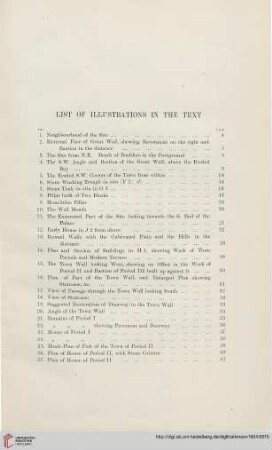 List of illustrations in the text