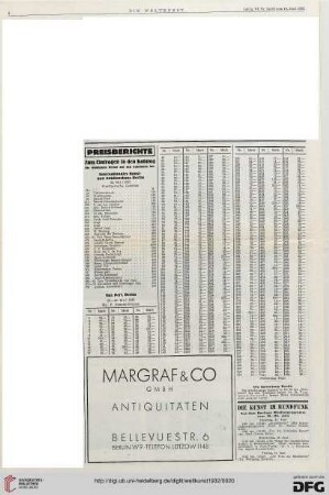 Nr. 24/25 (19. Jun. 1932), S. 6: Preisberichte