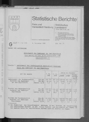 Außenhandel der Hamburger Im- und Exporteure über Hamburg und über andere Grenzstellen 1988 (Generalhandel) : Lfd. Nr. 32
