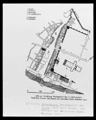 Straßburg, Straßburg Marktgebiet des 11. Jahrhundert