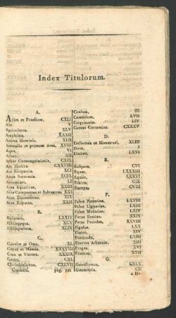 Index Titulorum.