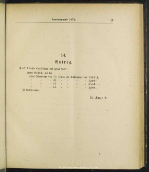 14. Antrag