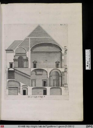 Taglio per longezza del Palazzo .B.