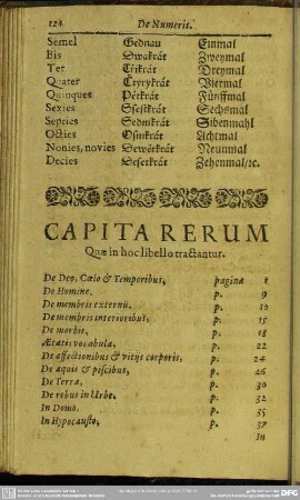 Capita Rerum Quae in hoc libello tractantur