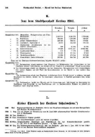 L. Kleine Chronik des Berliner Schulwesens