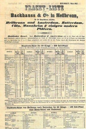 "Fracht-Liste von Backhauss & Cie in Heilbronn für die Rangfahrten zwischen Heilbronn und Amsterdam, Rotterdam, Cöln, Mannheim..." Frachttarife