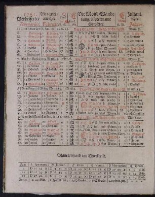 1761. Verbesserter Februarius.