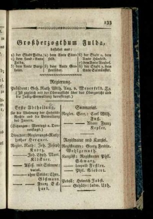 Großherzogthum Fulda