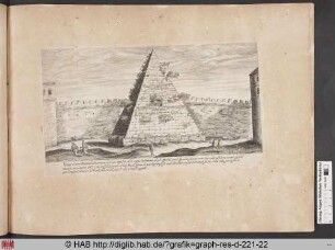Vestigij di una Piramide di marmoro.