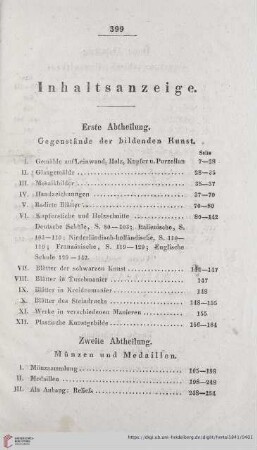 Inhaltsanzeige