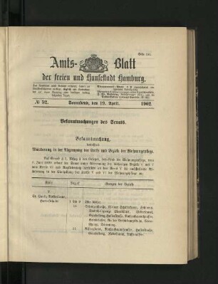 No. 52. 19. April. 1902.