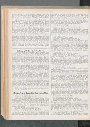 Nebenamtliche Schulaufsicht