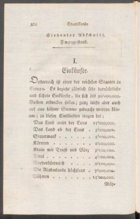 Siebenter Abschnitt. Finanzzustand.