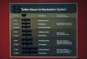 Turbo-Heuer im Baukastensystem