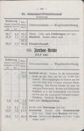 64. Eddelak - Burg - Wilster