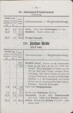 64. Eddelak - Burg - Wilster