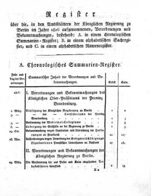 A. Chronologisches Summarien-Register