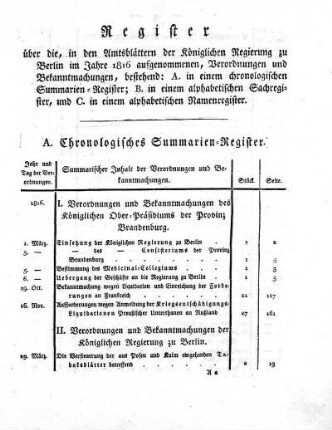 A. Chronologisches Summarien-Register