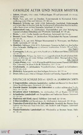 Gemälde Alter und Neuer Meister (Nr. 1-89)
