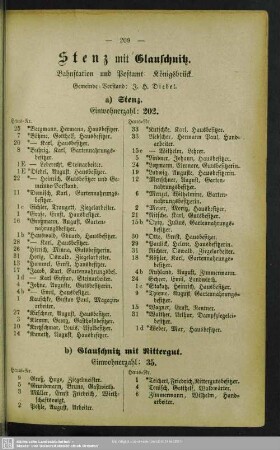 Stenz mit Glauschnitz