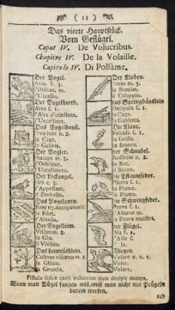 Vom Geflügel
