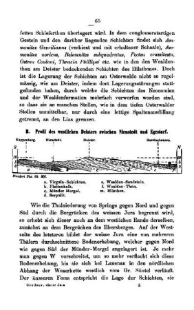 b. am westlichen Deister
