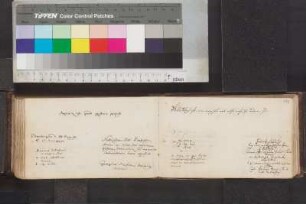 Hirsch, Karl Christian; Blatt 141