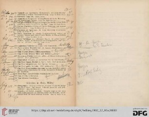 Arbeiten in Holz; Möbel (Nr. 241-310)