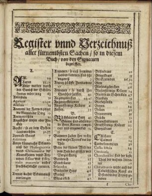 Register unnd Verzeichnuß aller fürnembsten Sachen/ so in diesem Buch/ von den Signaturn begrieffen.