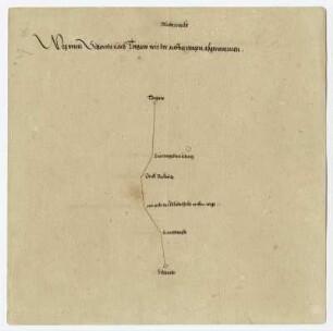 Weg von Sitzeroda nach Torgau wie mit dem Wagen abgenommen. Feder, schwarze Tusche. Karte. Blatt 47 recto aus: Alte aufgetragenen Mappen welche Churf. Augustus mitt dem Wagen , die Orttung oder schmigung gesucht, vnnd vonn dießenn Rein aufgetragenn, vnnd eine Mappa darauß gemacht wordenn. 16. Jh. Zum Teil von des Kurfürsten eigener Hand. Dresden: SLUB Mscr.Dresd.Q.187.m