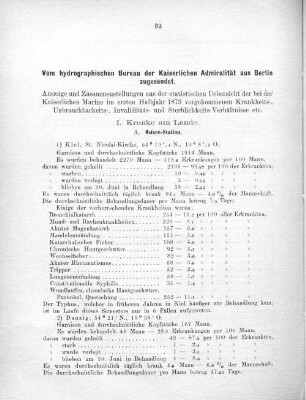 Vom hydrographischen Bureau der Kaiserlichen Admiralität aus Berlin zugesendet. Auszüge und Zusammenstellungen aus der statistischen Uebersicht der bei der Kaiserlichen Marine im ersten Halbjahr 1873 vorgekommenen Krankheits-, Unbrauchbarkeits-, Invaliditäts- und Sterblichkeits-Verhältnisse etc.