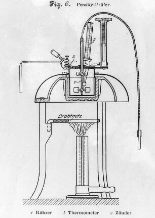 Pensky-Prüfer, Schema : Technikgeschichte | Stoffkunde und Materialprüfung | Materialprüfung | Chemisch-technologische Prüfungen