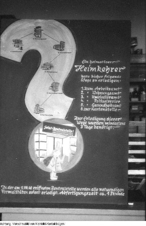 Informationstafeln für Heimkehrer, 1948