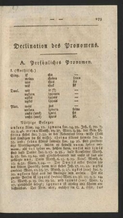 A. Persönliches Pronomen.