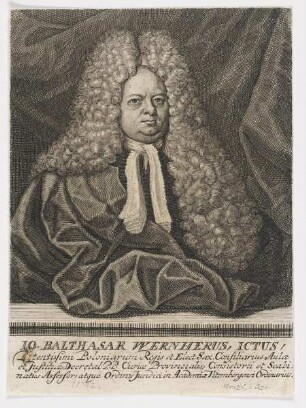 Bildnis des Io. Balthasar Wernherus